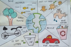 Environment-day-2021-22-activity-drawing1