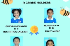 PRAGATHI 2023-24 -  A Grade - Cat 1 -