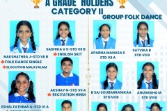 PRAGATHI 2023-24 -  A Grade - Cat 2