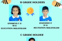 PRAGATHI 2023-24 -  B Grade - Cat 1