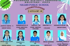 PRAGATHI 2023-24 -  C Grade - Cat 3