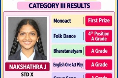 Sahodaya-District-Kalotsav-–-JWALA-2026-first-prize